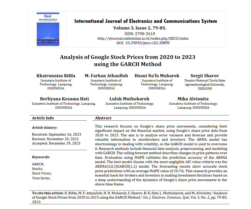 Analysis of Google Stock Prices from 2020 to 2023 using the GARCH Method